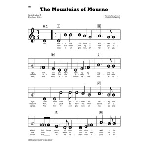 The Mountains Of Mourne