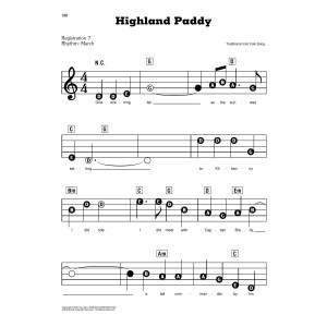 Highland Paddy