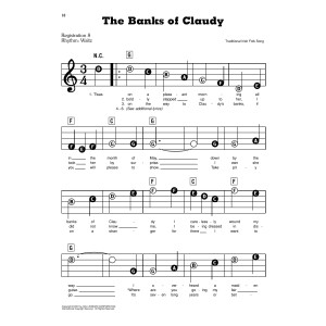 The Banks Of Claudy