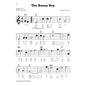 The Bonny Boy