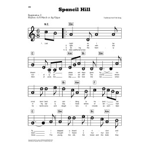Spancil Hill