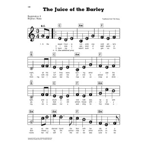 The Juice Of The Barley