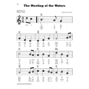 The Meeting Of The Waters