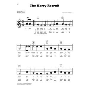 The Kerry Recruit