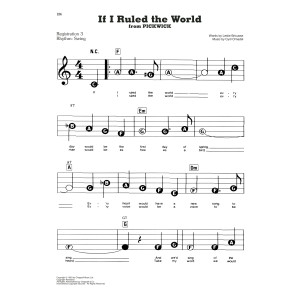If I Ruled The World
