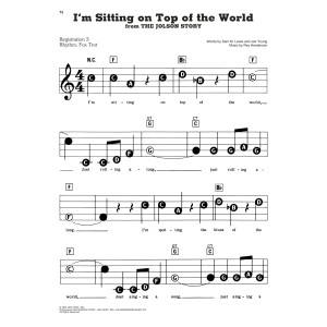 I'm Sitting On Top Of The World
