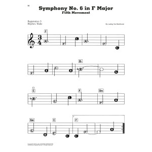 Symphony No. 6, Fifth Movement