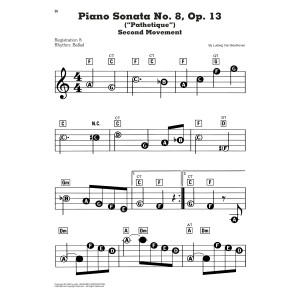 Piano Sonata No. 8 "Pathetique" Second Movement