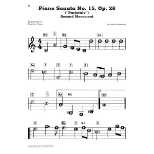Piano Sonata No. 15 In D Major, Op. 28 ("Pastorale")