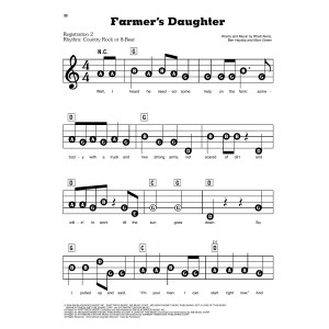 Farmer's Daughter