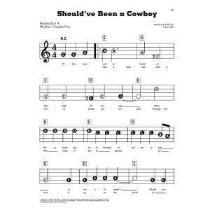 Should've Been A Cowboy