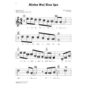 Aloha Nui Kuu Ipo