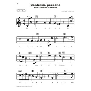 Contessa Perdono