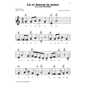 La Ci Darem La Mano