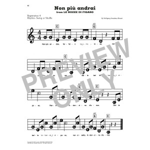 Non Piu Andrai (The Marriage Of Figaro)