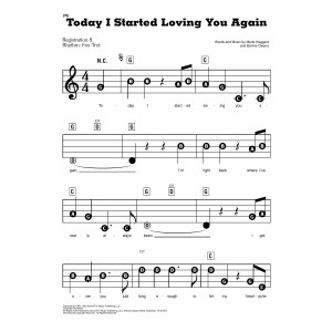 Today I Started Loving You Again