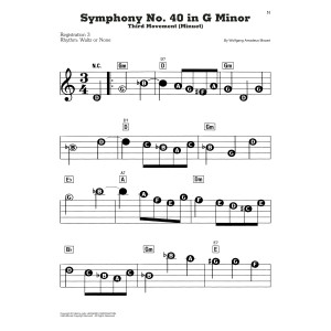 Symphony No. 40 In G Minor, Third Movement ("Minuet")