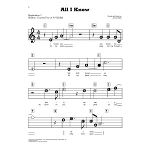 All I Know