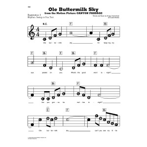 Ole Buttermilk Sky