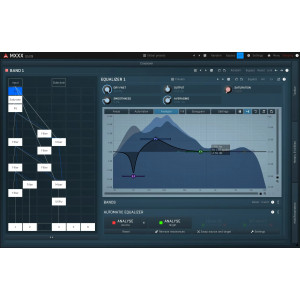 Meldaproduction Mxxx