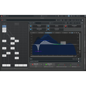 Meldaproduction Mxxx