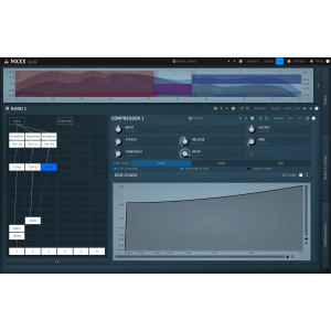 Meldaproduction Mxxxcore