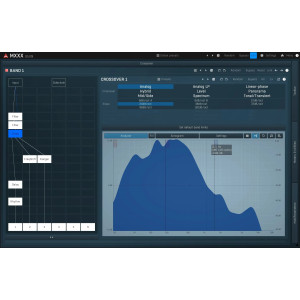 Meldaproduction Mxxxcore