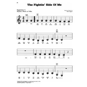 The Fightin' Side Of Me