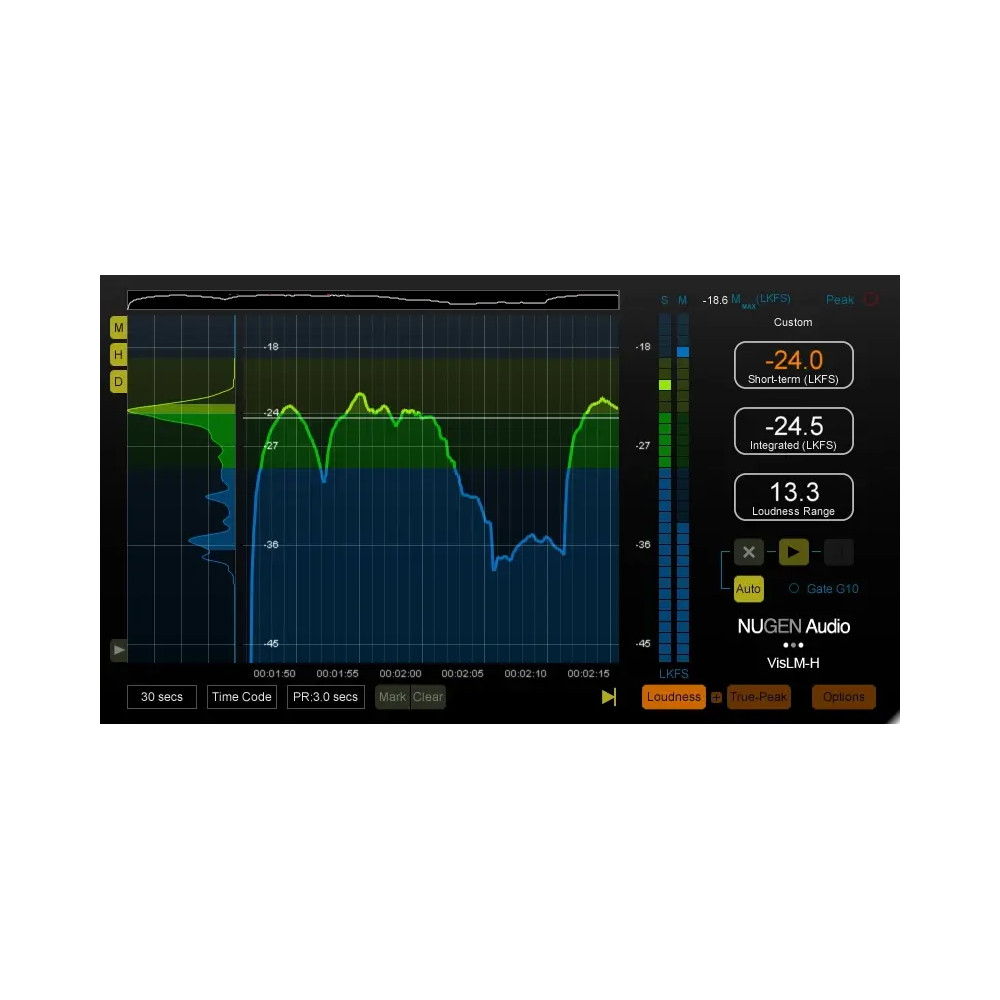 Nugen Audio NUGEN VisLM 2