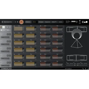 Ondes