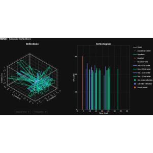 ROCS + ATC 1 Month Access
