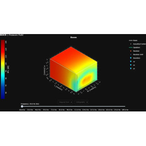 ROCS + ATC 1 Month Access