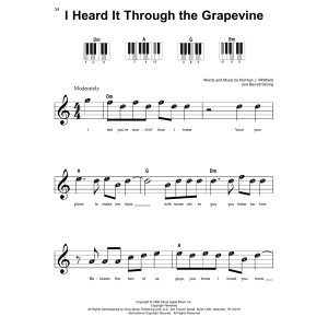 I Heard It Through The Grapevine