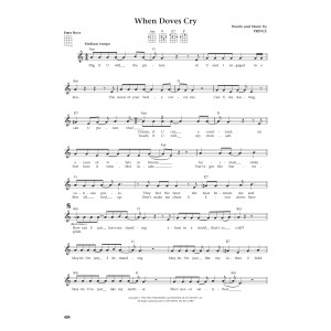 When Doves Cry (from The Daily Ukulele) (arr. Jim Beloff)