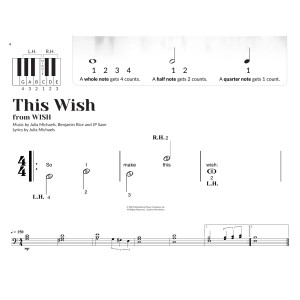 This Wish (from Wish)