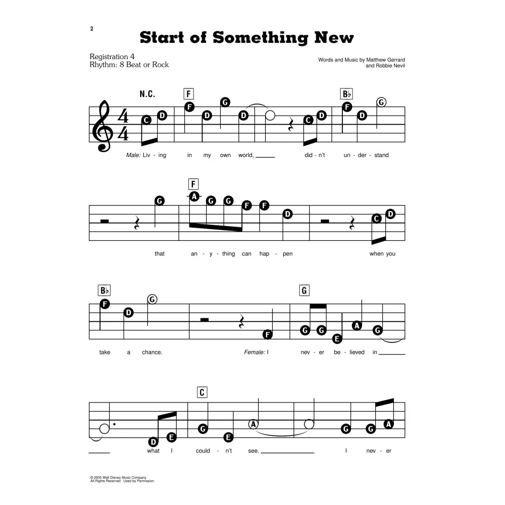 Start Of Something New (from High School Musical)