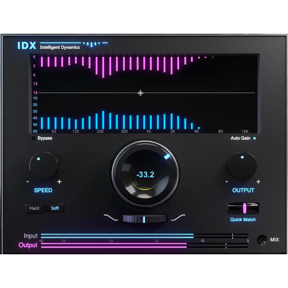 Waves IDX Intelligent Dynamics | Smart Compressor Plugin for Punch & Focus