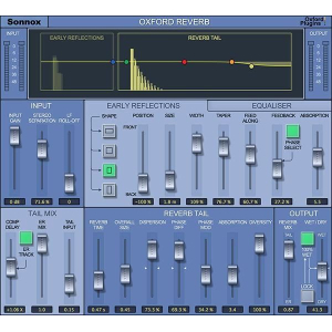 Sonnox Elite (HD-HDX)