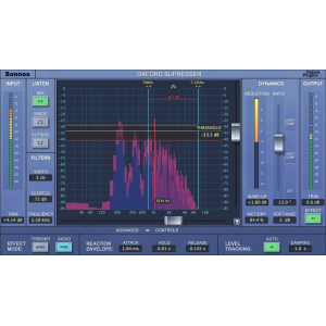 Sonnox Elite (HD-HDX)