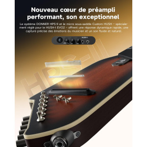 DONNER HUSH-I Evo2 Travel Guitar Black