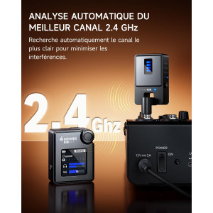DONNER CV-3 Wireless kit for Ear monitor