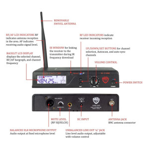 Nady U-1100 Lthm-eu2