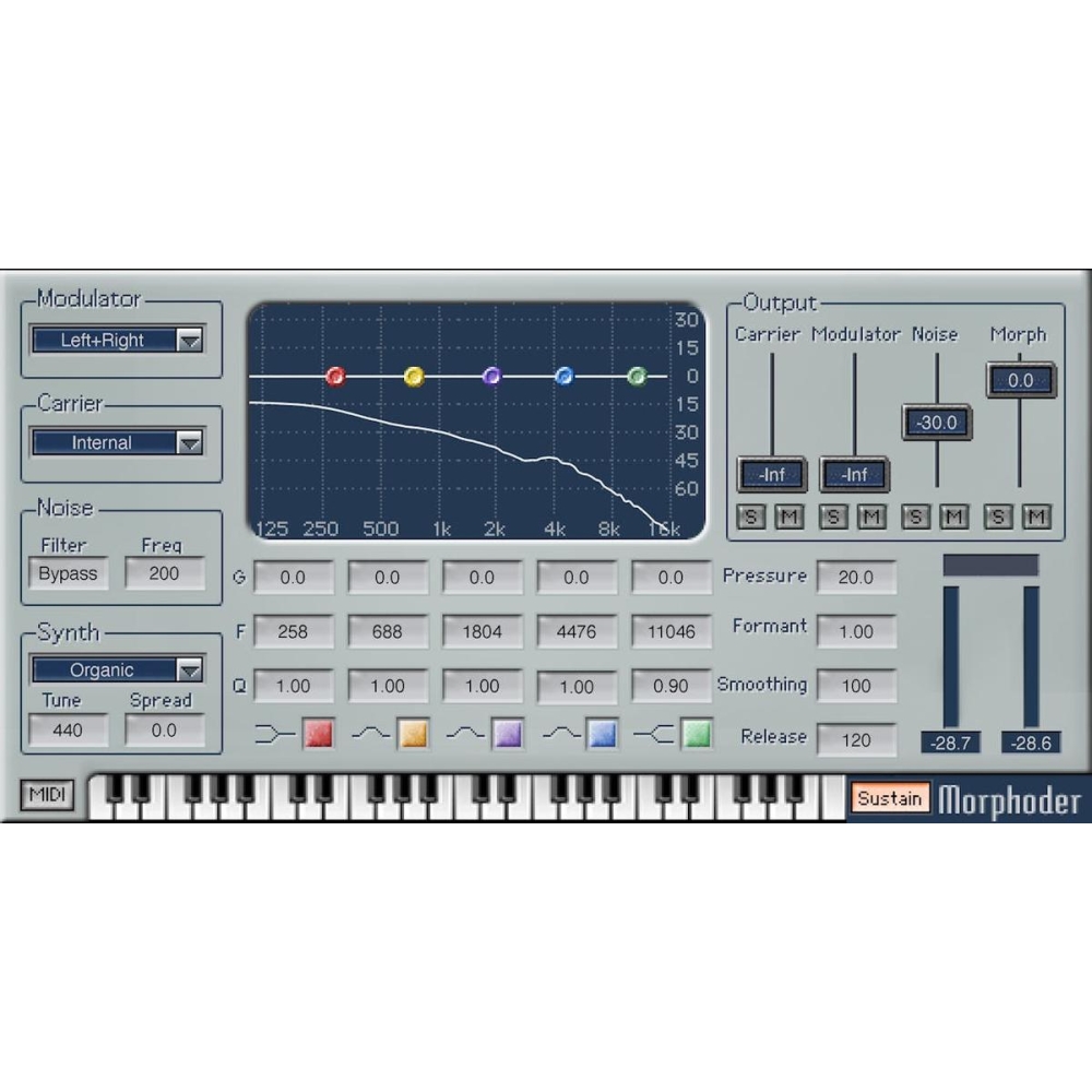 Waves Audio Morphoder