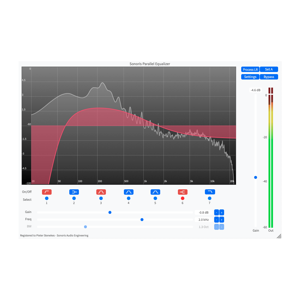 Sonoris Parallel Equalizer