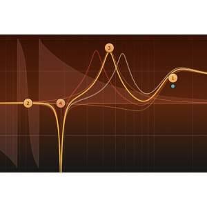 FabFilter Volcano 3