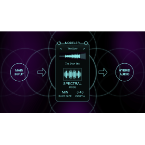 Zynaptiq Morph 3 Pro
