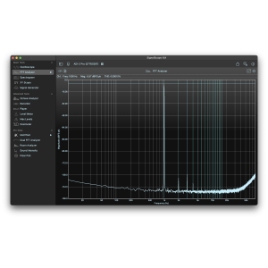 Faber Acoustical Licence Basic Tool Set pour SignalScope XM v12