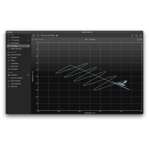 Faber Acoustical Licence Basic Tool Set pour SignalScope XM v12