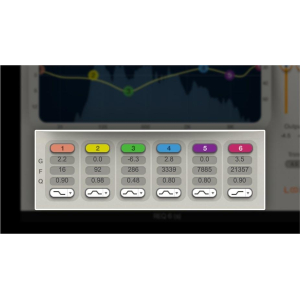 Waves Audio Renaissance Equalizer