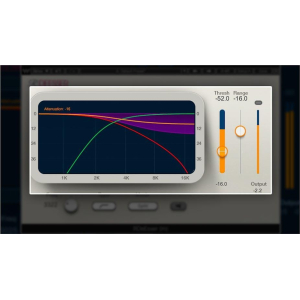 Waves Audio Renaissance DeEsser